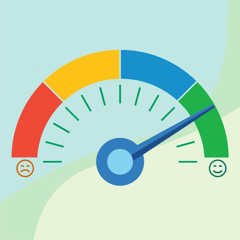 Semi circle creating an arch made up of four sections: red, yellow, blue, green. A sad emoji sits with red on the left, a happy emoji sits with green on the right. A pointer is anchored below the middle of the arch, it is pointing to the green section.
